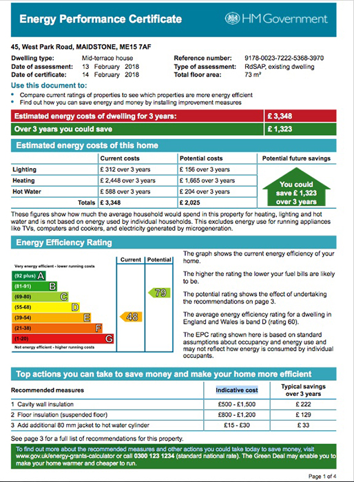 energy certificate